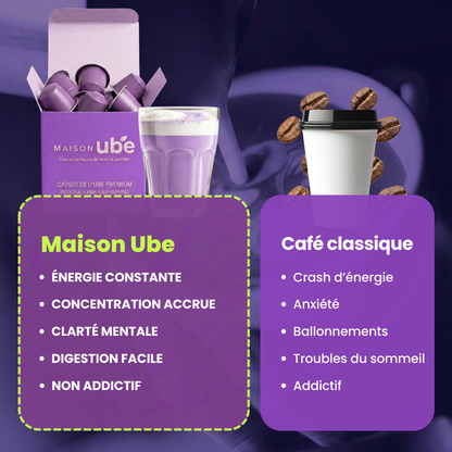 Capsules Maison Ube